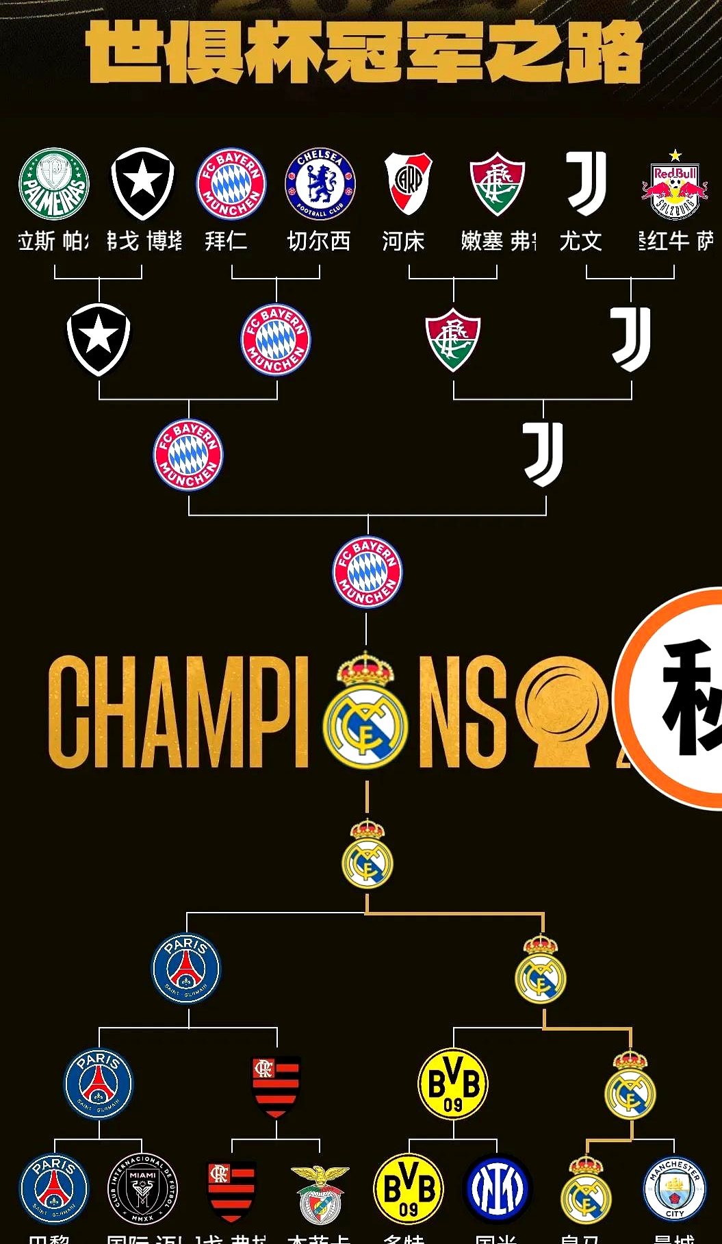 阿贾克斯比赛为什么中断-开云官方官网